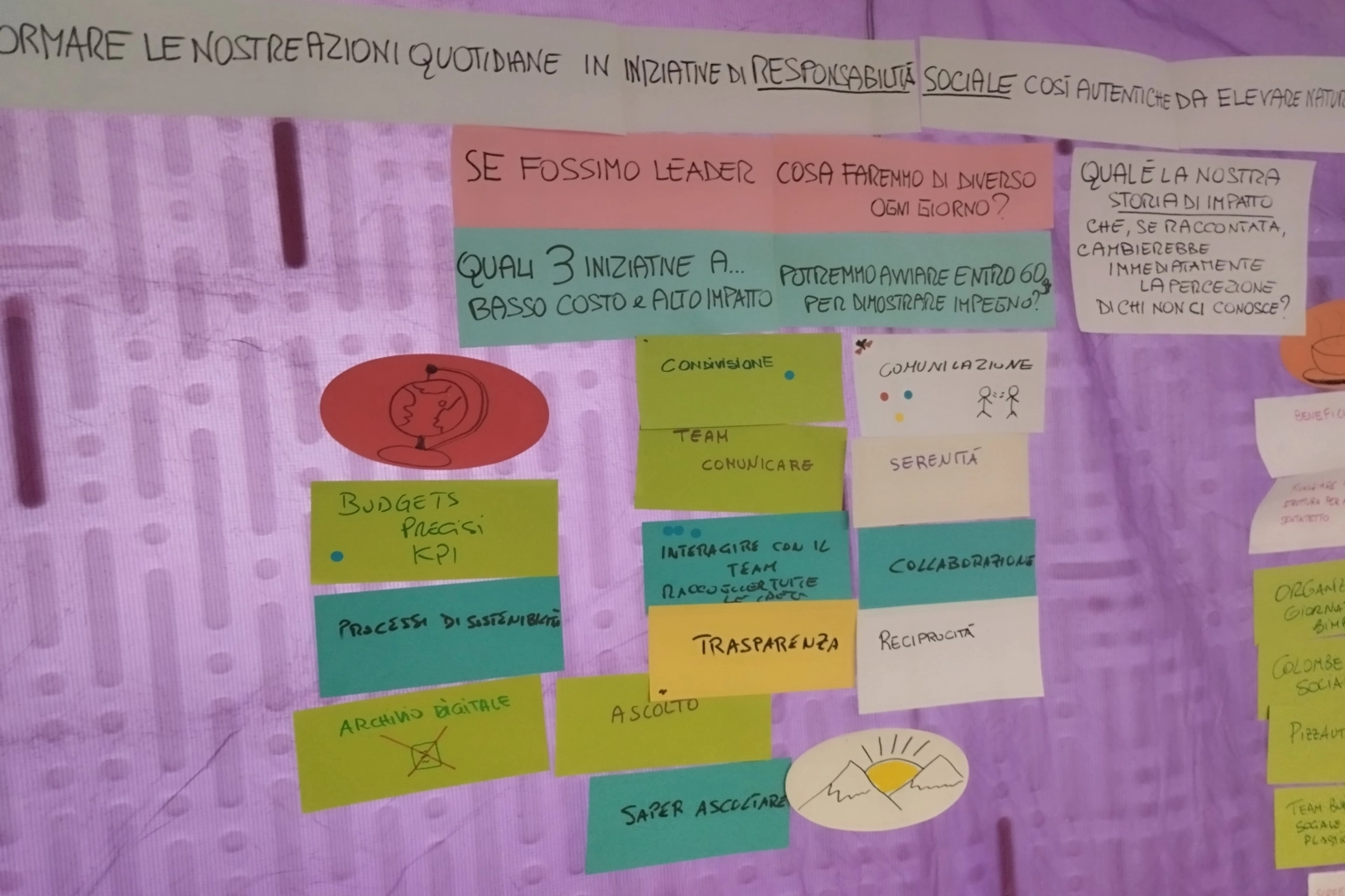 Pannello di lavoro durante una sessione di facilitazione generativa con post-it colorati contenenti idee di co-creazione e collaborazione del team.